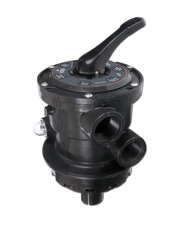 Multiport Sand Valve